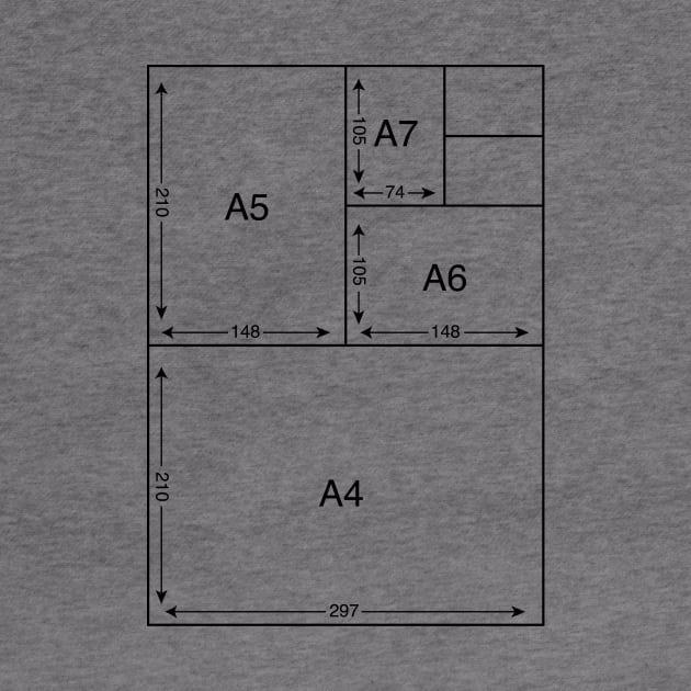 Paper Sizes by TamaraLani